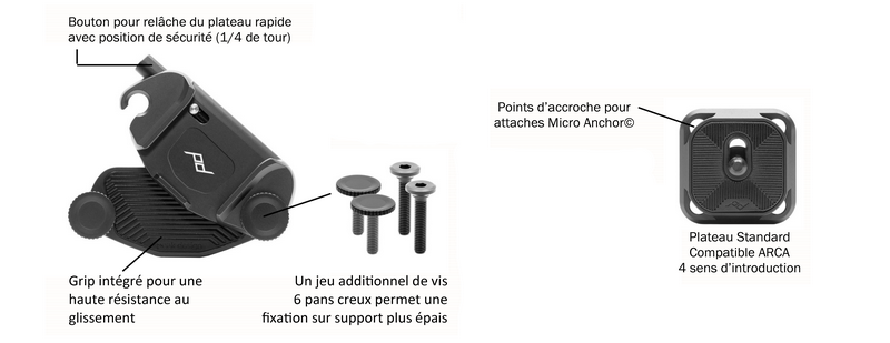 Peak Design CPBK3 Capture clip noir avec plateau standard